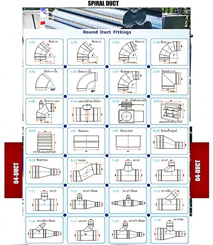 ท่อกลม ท่อสไปร่อน ท่อดักส์สไปร่อน