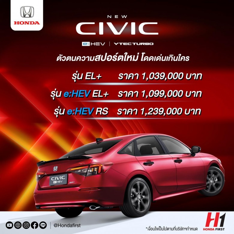 honda civic 2024 เปิดตัวราคา