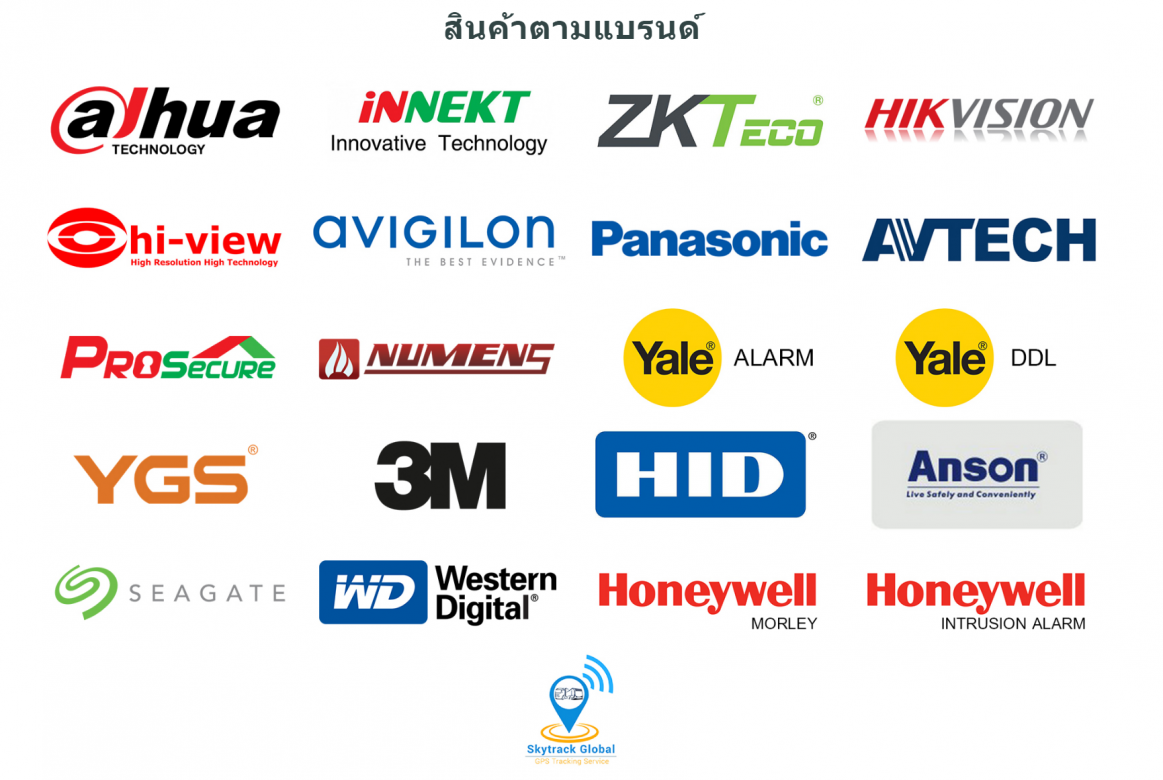 สินค้า โปรซีเคียวอินเตอร์เทค