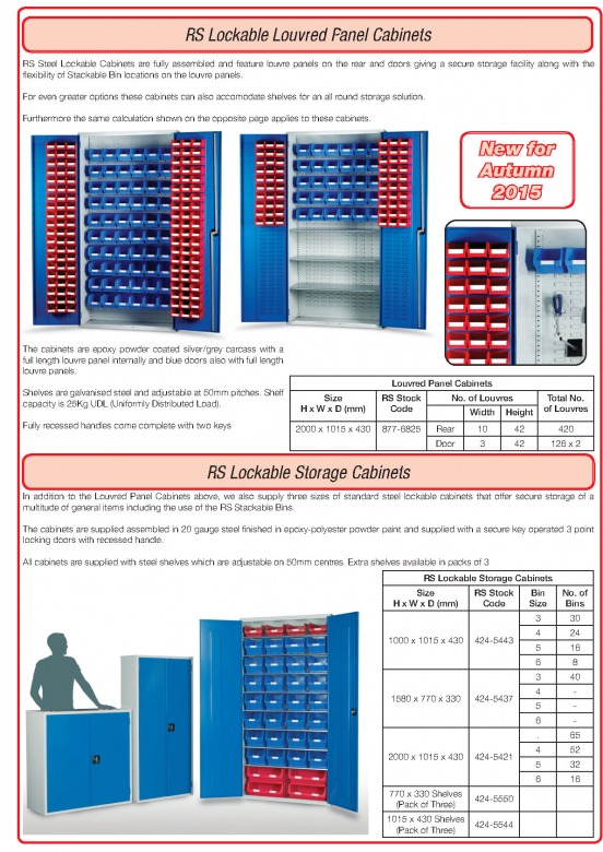 RS Lockable Louvred Panel Cabinets