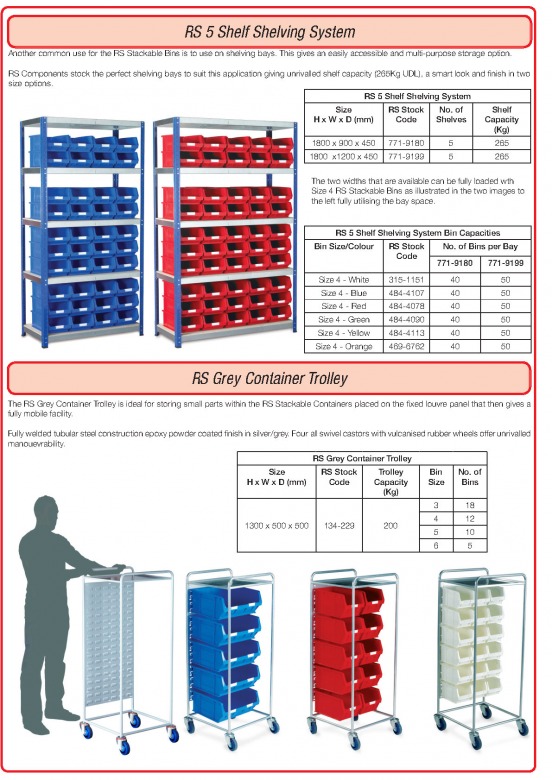 RS 5 Shelf Shelving System