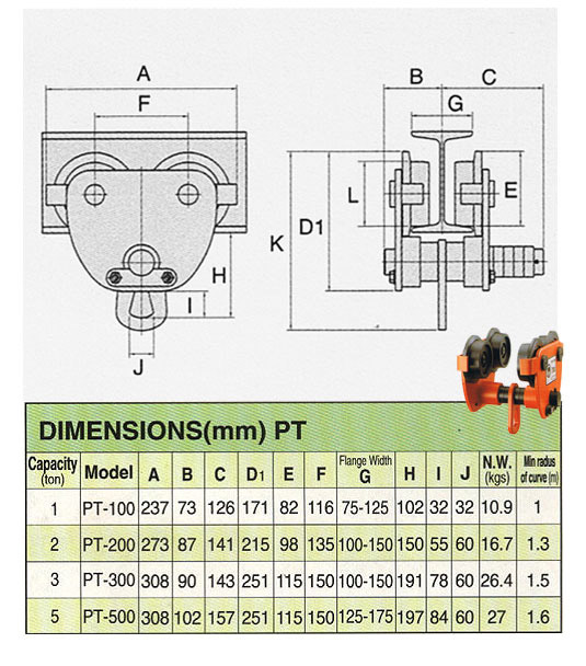 PT-Spec.jpg