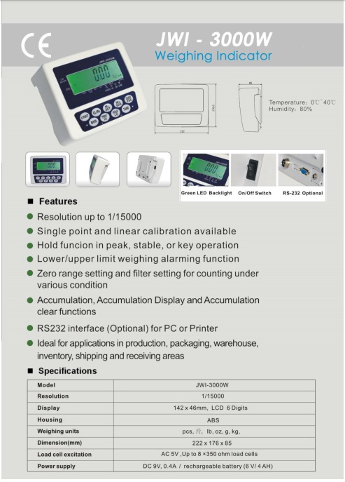 JWI-3000W1