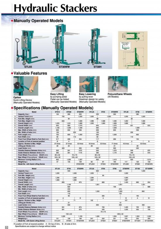 hydraulic stackers_0