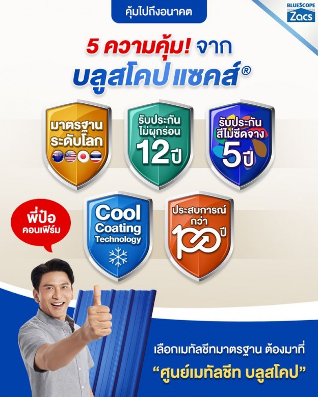 5 ความคุ้มจาก “บลูสโคป แซคส์®