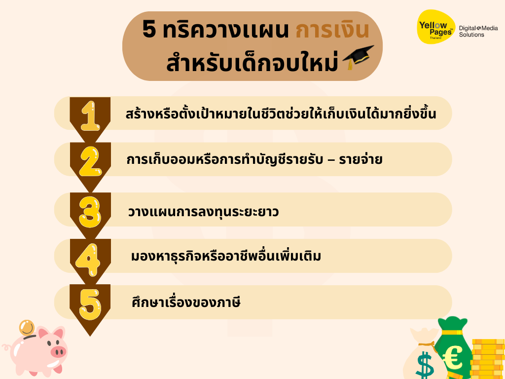 5 ทริควางแผนการเงินสำหรับเด็กจบใหม่