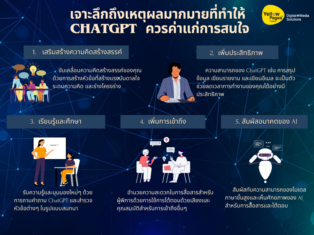 5 ประโยชน์ จาก ChatGPT สร้างโอกาสให้ธุรกิจและพัฒนาความรู้